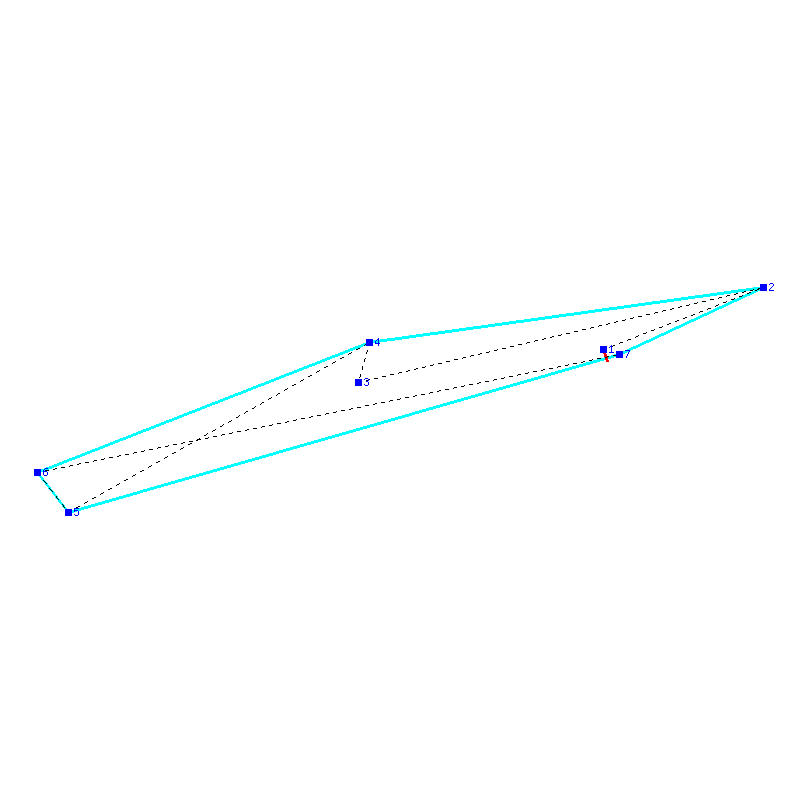 Flugauswertung
